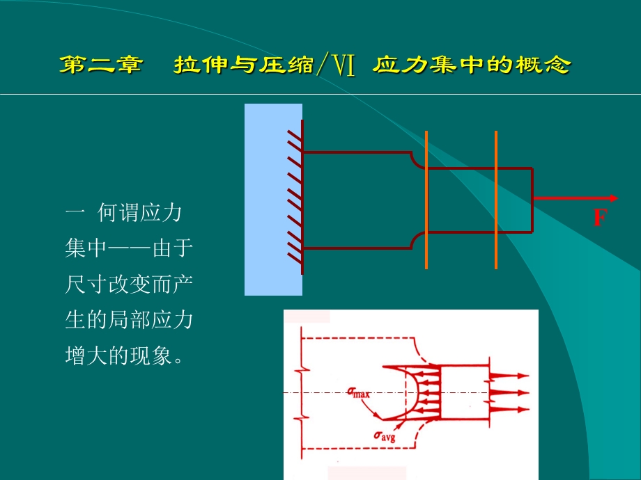 应力集中的概念.ppt_第3页