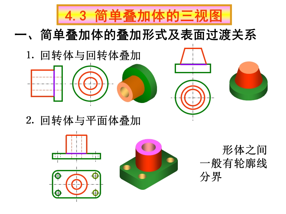 简单叠加体的三视图.ppt_第1页