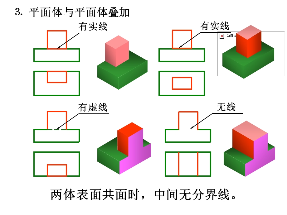 简单叠加体的三视图.ppt_第2页