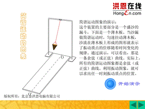 正弦函数、余弦函数的图象(人教A版必修四).ppt