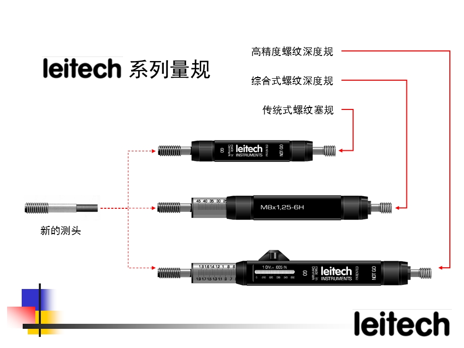 leitech资料.ppt_第3页