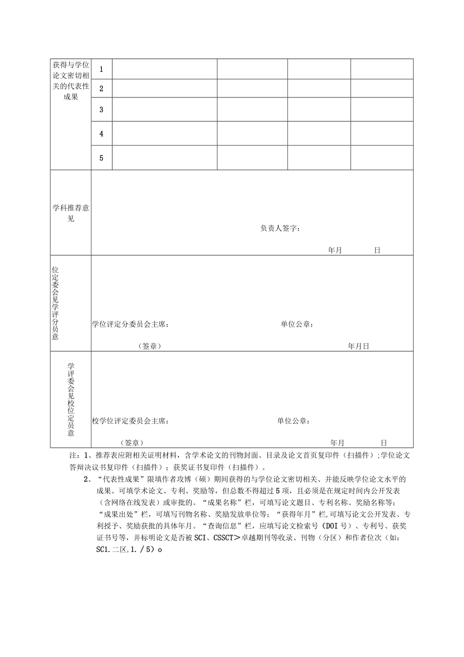 青岛大学优秀博硕士学位论文申报表.docx_第2页