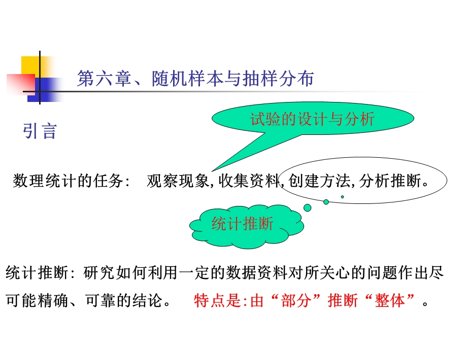 六章随机样本与抽样分布.ppt_第1页