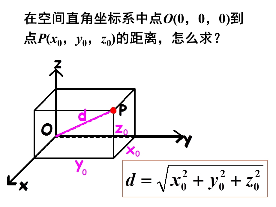 空间两点间的距离.ppt_第3页