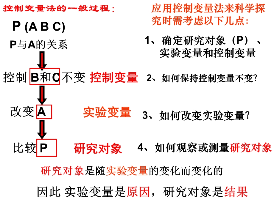 2013年中考科学复习专题科学探究中的“控制变量法”.ppt_第3页