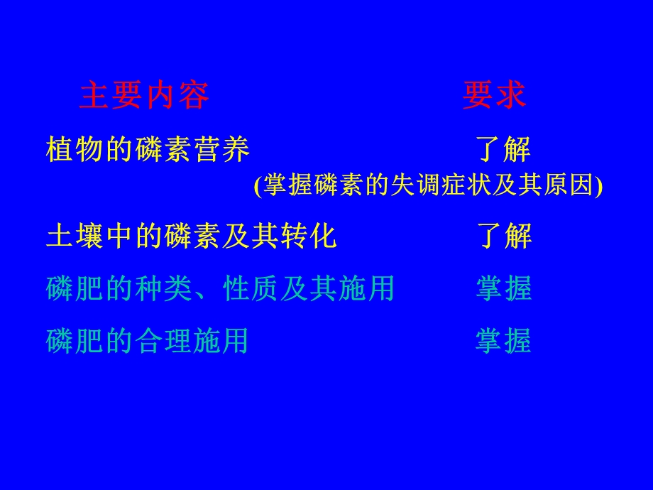 植物磷素营养与磷肥.ppt_第2页