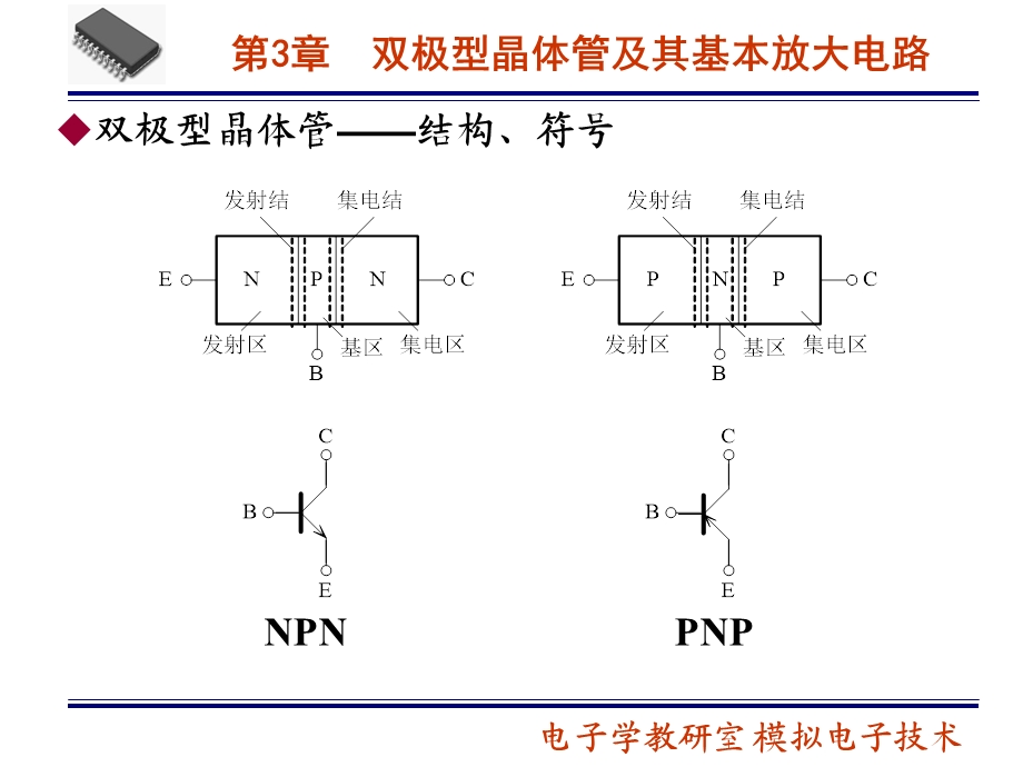 双极型晶体管及其基本放大电路.ppt_第3页