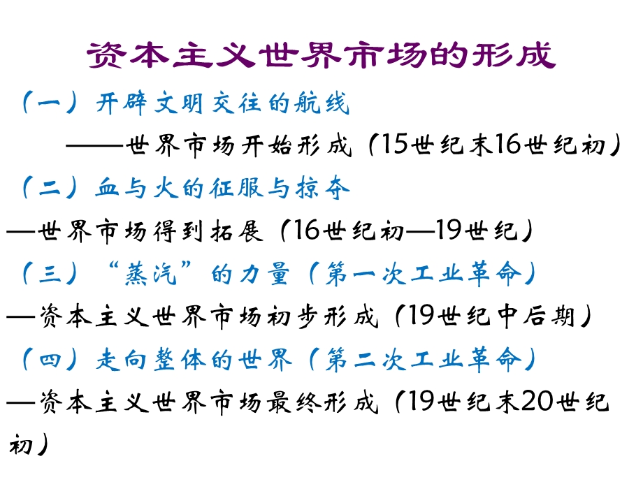 历史必修一专题五知识点总结.ppt_第1页