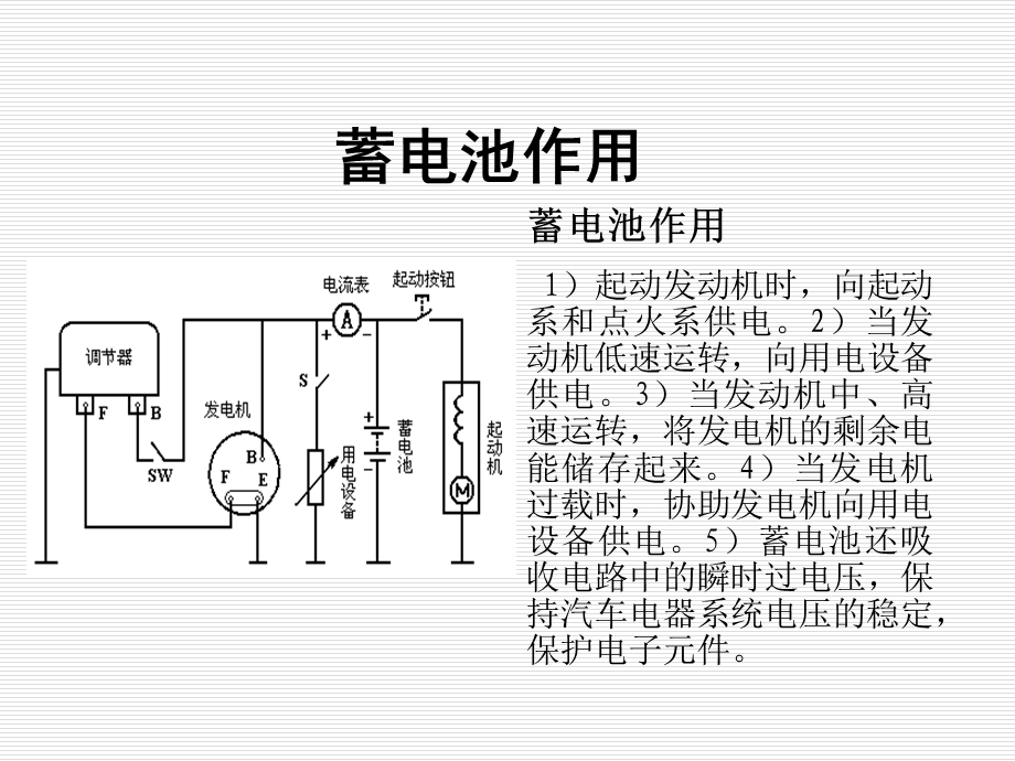 蓄电池结构工作原理.ppt_第3页