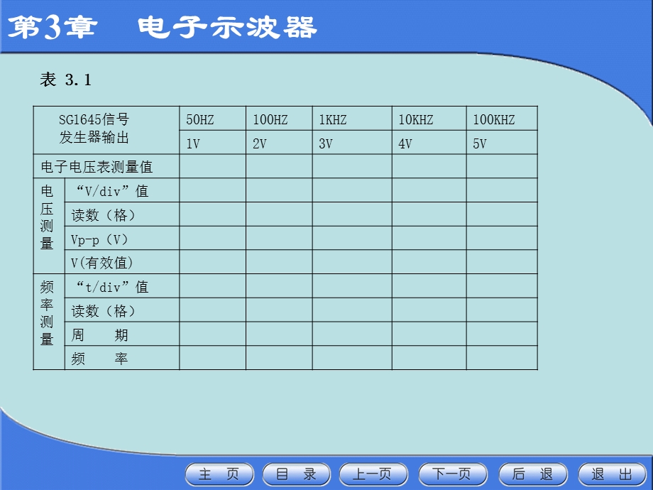 ch4电子示波器实训与习题电院.ppt_第3页