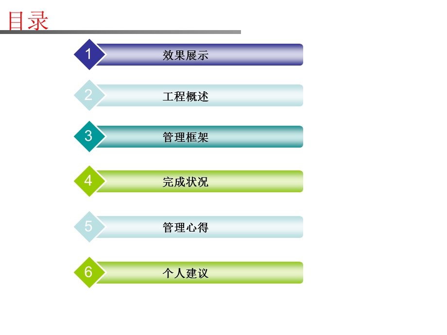 精装修样板房工程管理总结.ppt_第1页