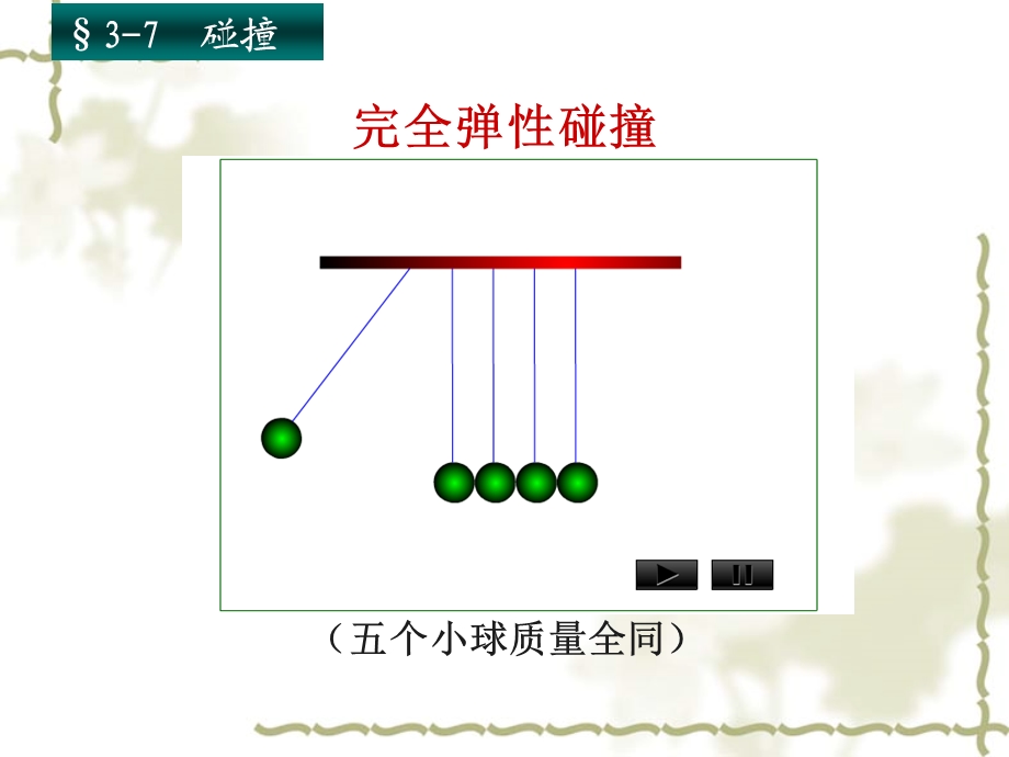 完全弹性碰撞完全非弹性碰撞.ppt_第2页