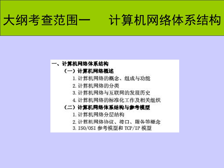 年计算机网络考研辅导讲座计算机网络体系结构.ppt_第3页