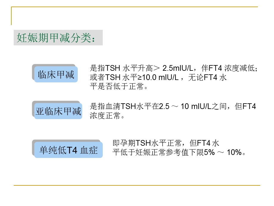 妊娠期甲减诊治指南解读.ppt_第3页