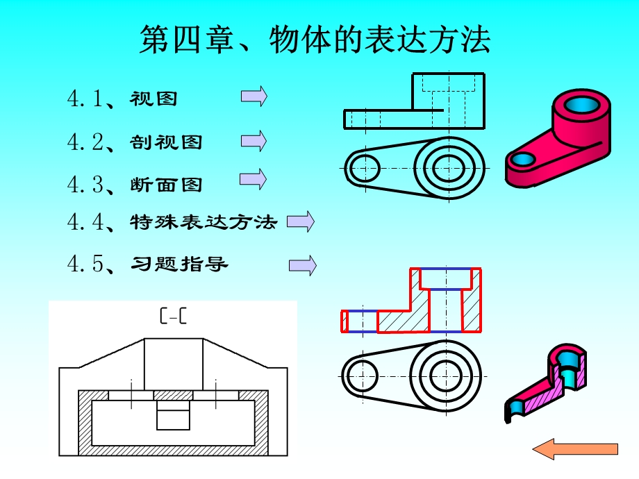 物体的表达方法.ppt_第2页