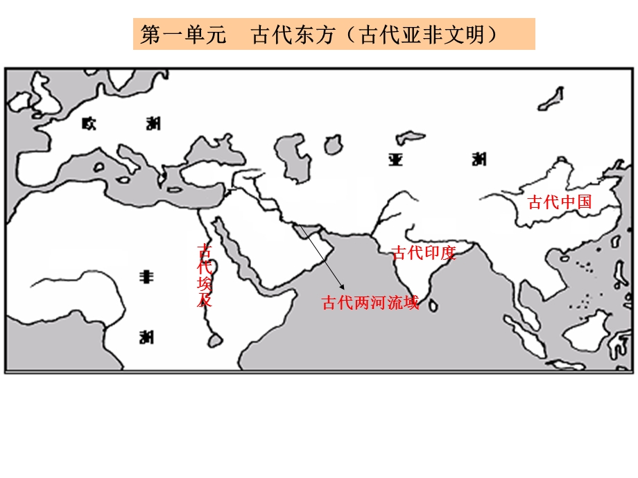 世界古代史复习线索.ppt_第2页