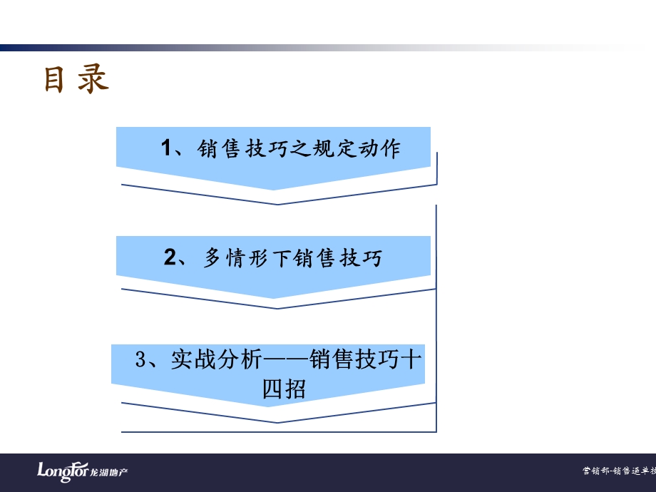 销售逼单技巧汇总.ppt_第3页