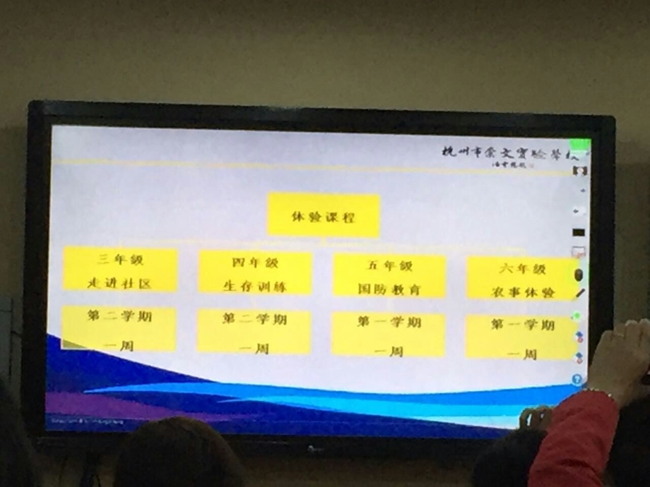 外出学习汇报ppt课件.ppt_第3页