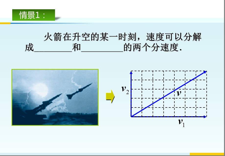 平面向量分解定理.ppt_第2页