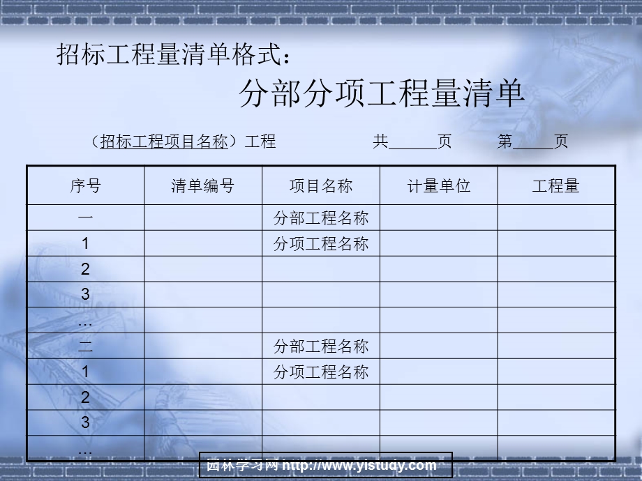 园林工程预决算PPT51.ppt_第2页