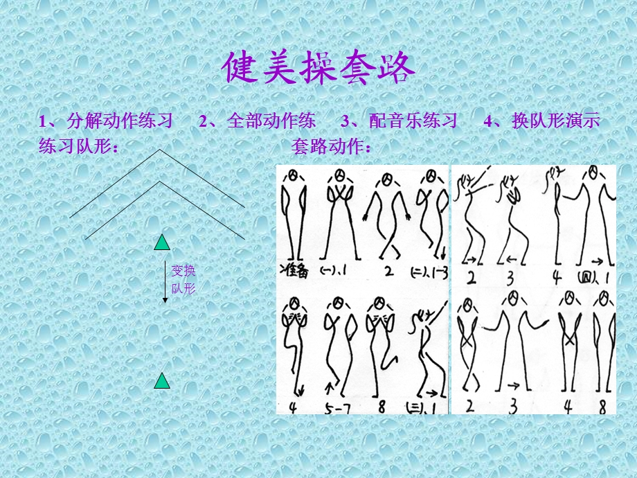 小学体育与健康(队列队形)PPT课件.ppt_第3页