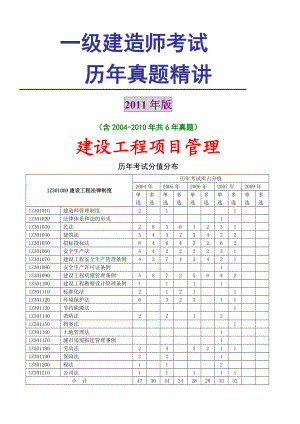 【一级建造师考试历年真题精讲版】建设工程项目管理真题及答案含2004共6年真题.doc