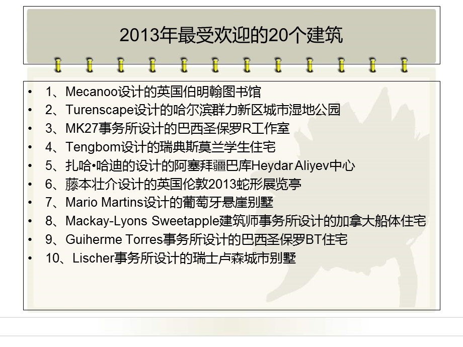 2013年最受欢迎的20个建筑.ppt_第2页