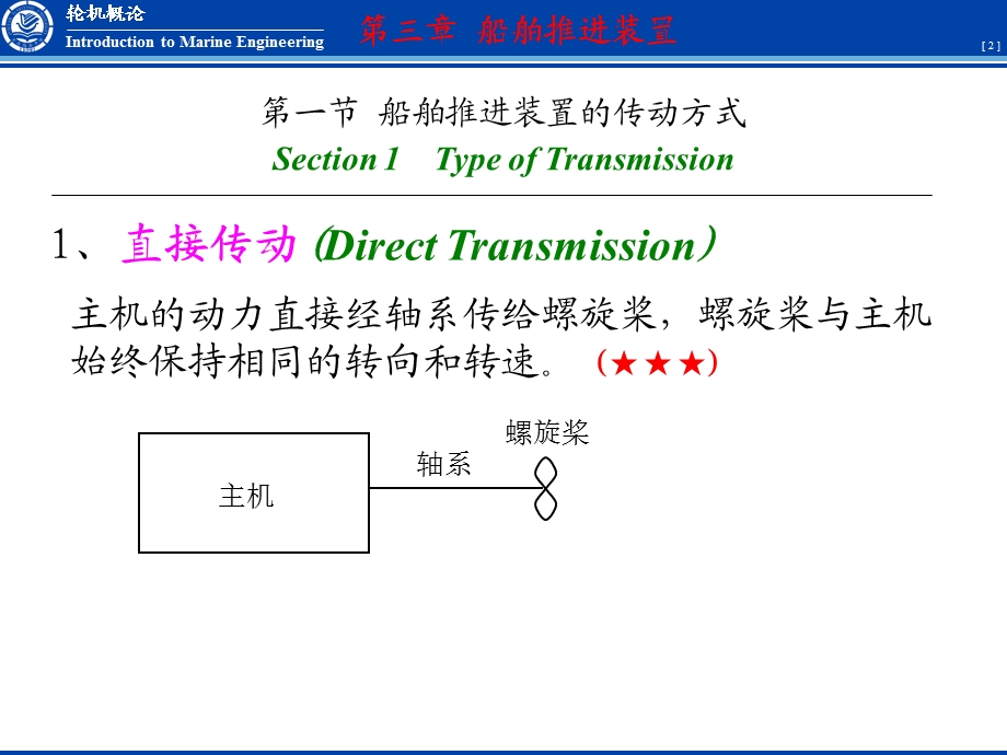 轮机概论船舶推进装置.ppt_第2页