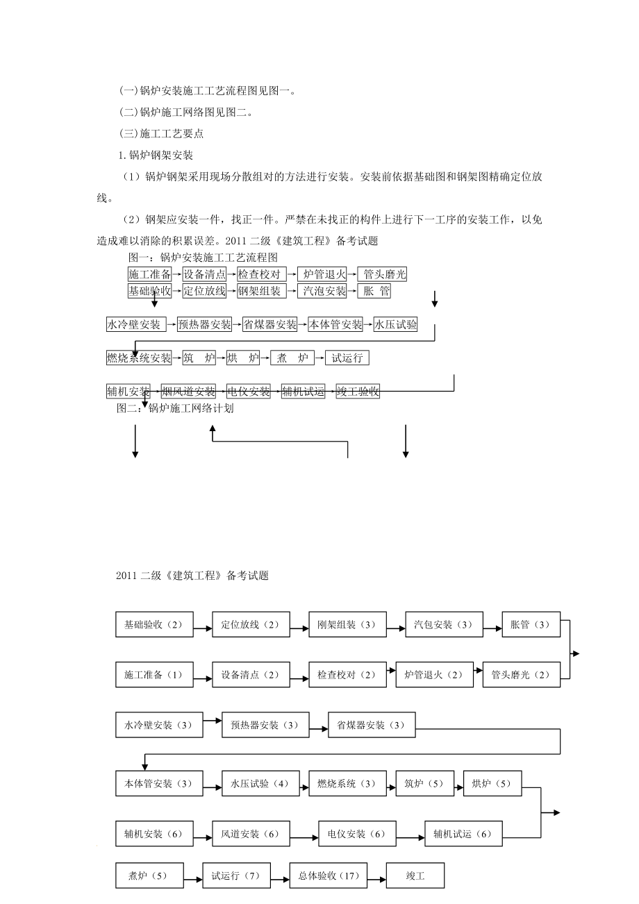 wy散 装 胀 接 锅 炉 安 装 工 法.doc_第2页