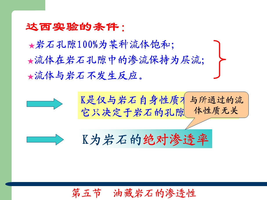 岩石渗透率讲解.ppt_第3页