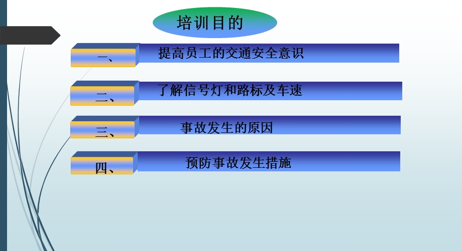 员工上下班途中注意事项.ppt_第3页