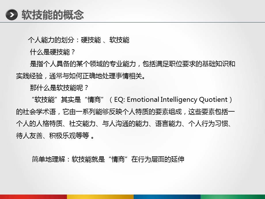 职场软技能硬应用.ppt_第3页