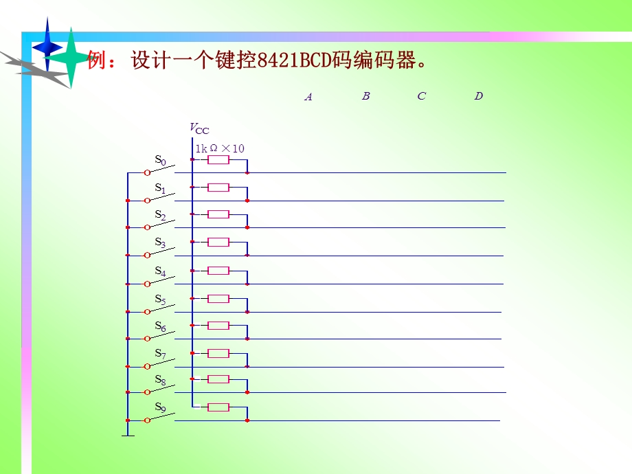 四章组合逻辑模块及其应用.ppt_第2页