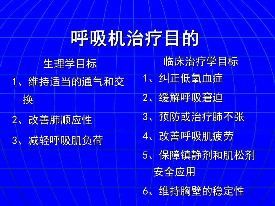 浅谈呼吸机SIMV模式.ppt_第2页