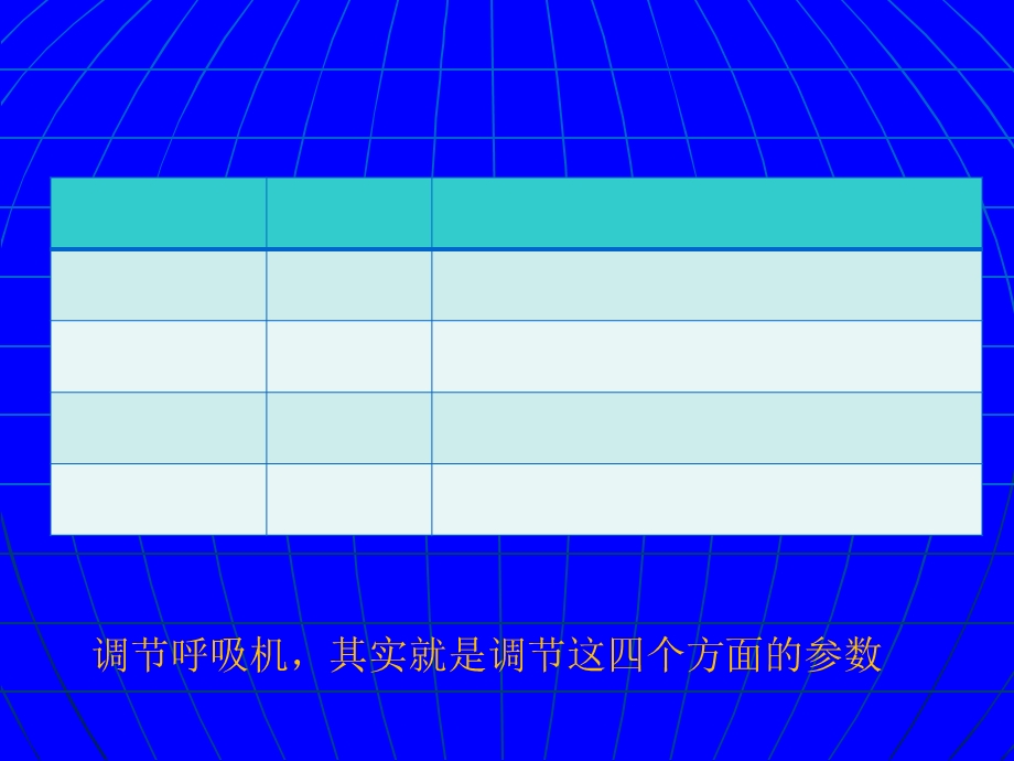 浅谈呼吸机SIMV模式.ppt_第3页