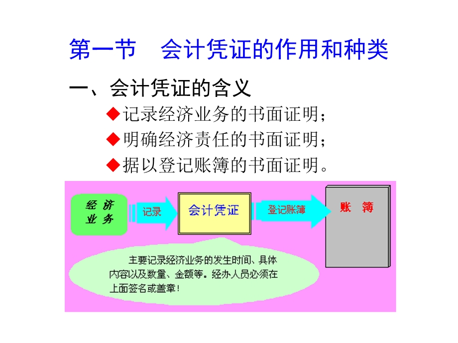 基础会计第八章会计凭证.ppt_第2页