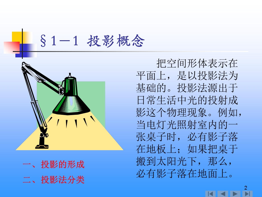 建筑工程制图与识图.ppt_第2页