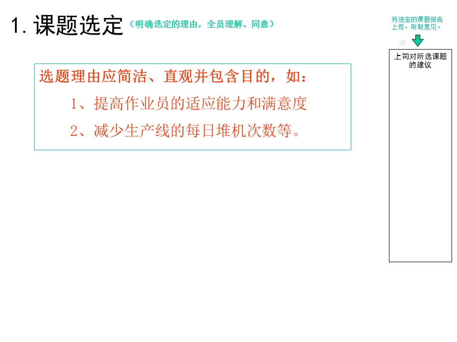 QCC发表资料模板(新版).ppt_第2页