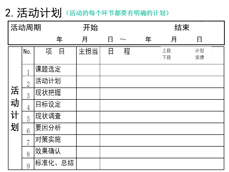 QCC发表资料模板(新版).ppt_第3页