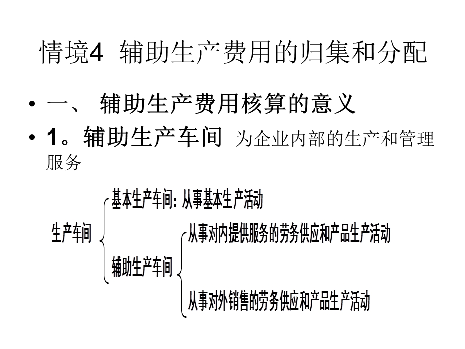 综合费用核算品种法.ppt_第2页