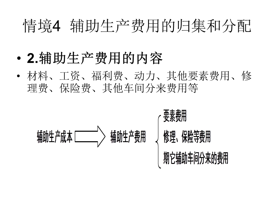 综合费用核算品种法.ppt_第3页