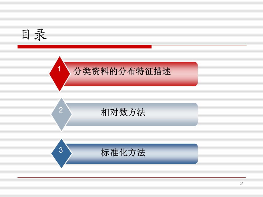 分类资料的统计描述.ppt_第2页