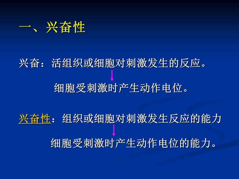 神经系统生物电.ppt_第2页