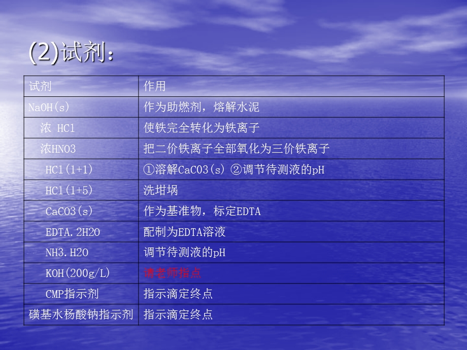试验题目测定水泥中的三氧化二铁的含量.ppt_第3页