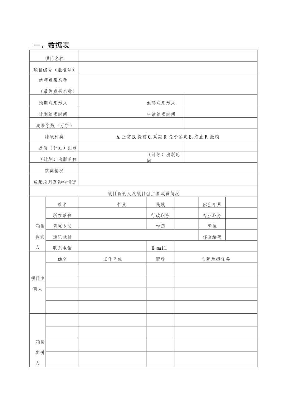 重庆市社会科学规划项目结项申请书.docx_第3页