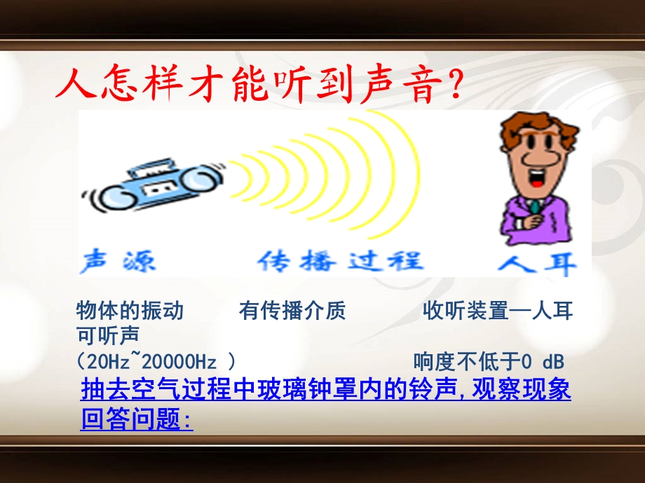 2013《第三章声现象》.ppt_第2页