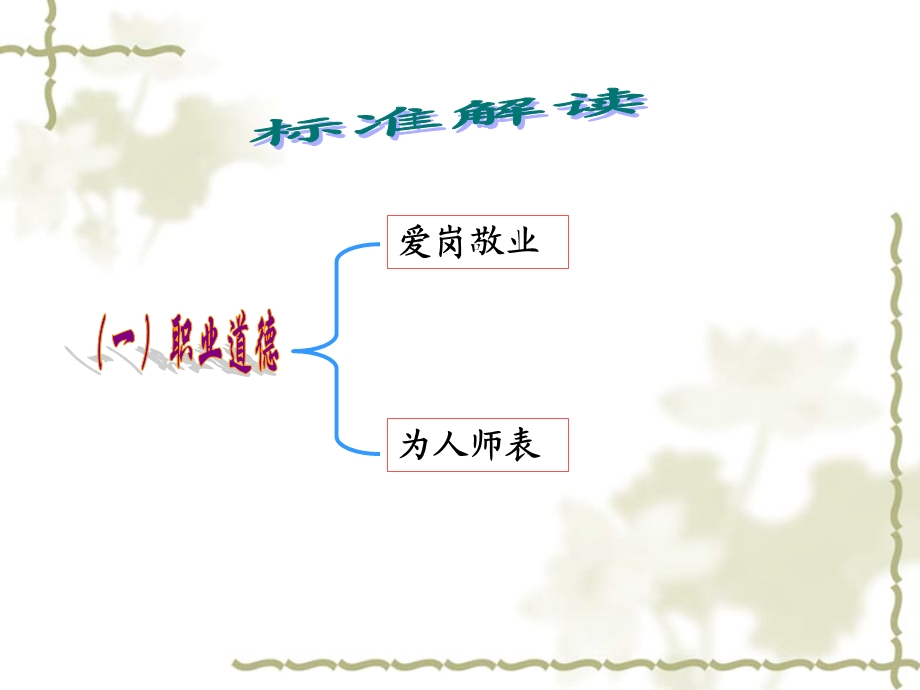 教学评估标准解读.ppt_第3页