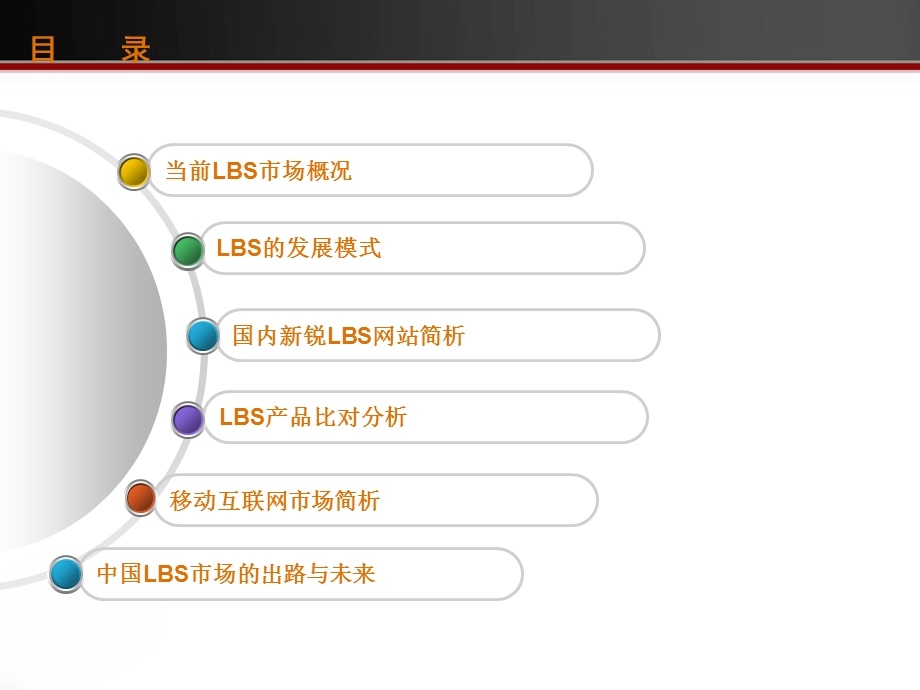 年中国基于位置服务LBS市场简析中国移动内部.ppt_第2页