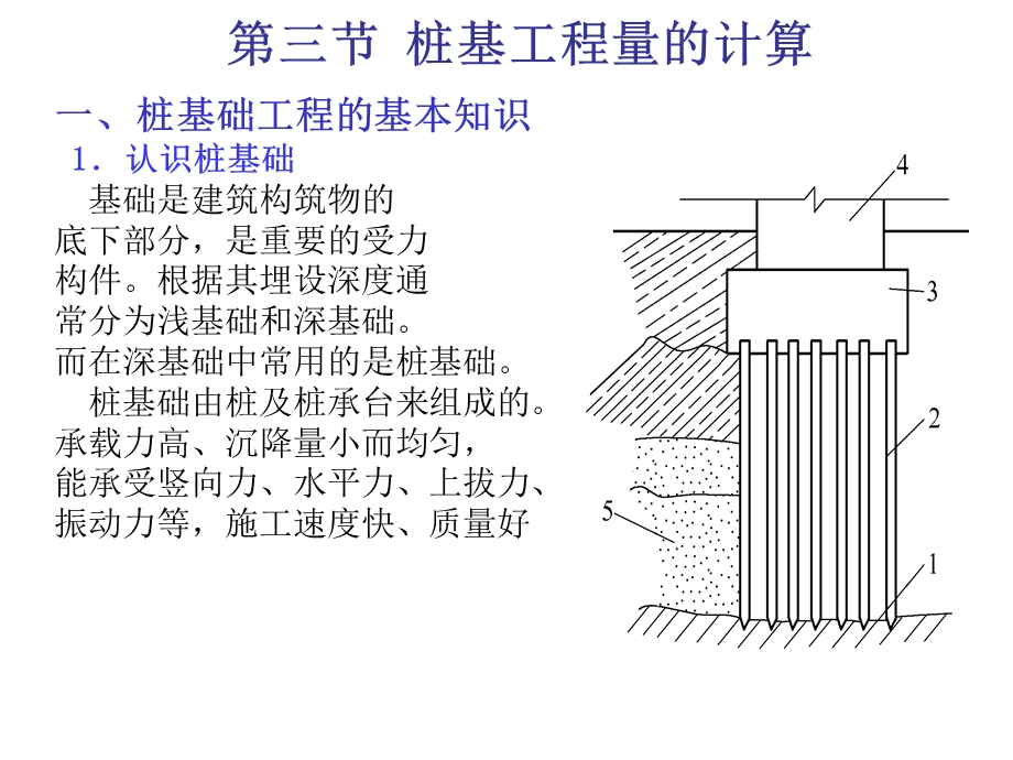 桩基工程量计算.ppt_第2页