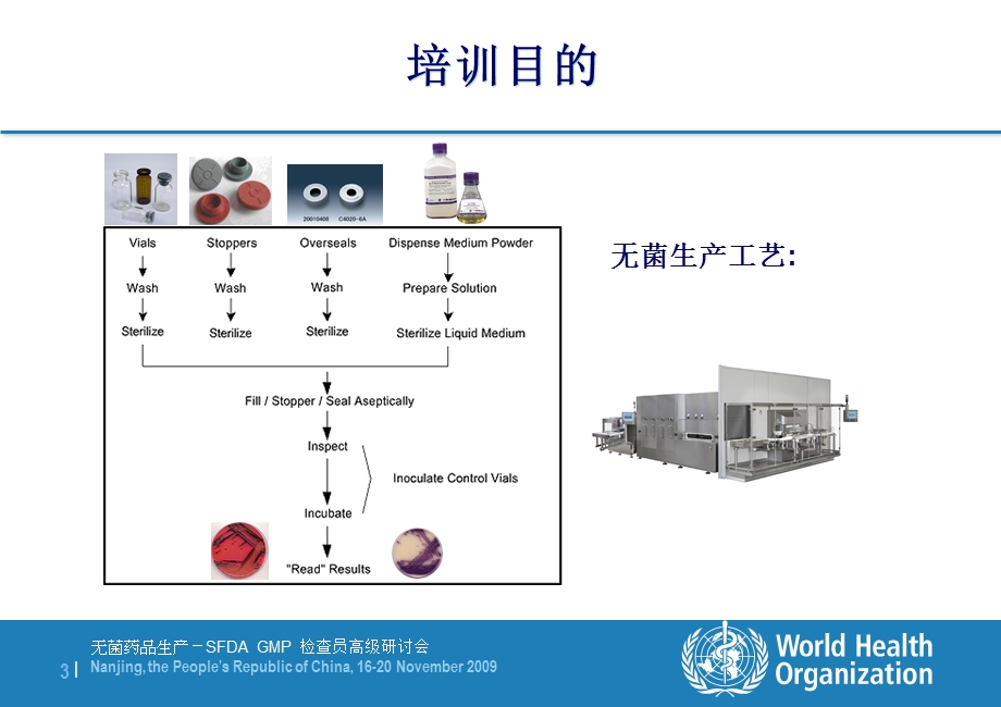 培养基灌装试验方案.ppt_第3页